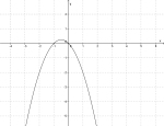 Grafen til funksjonen y=-x^2-x